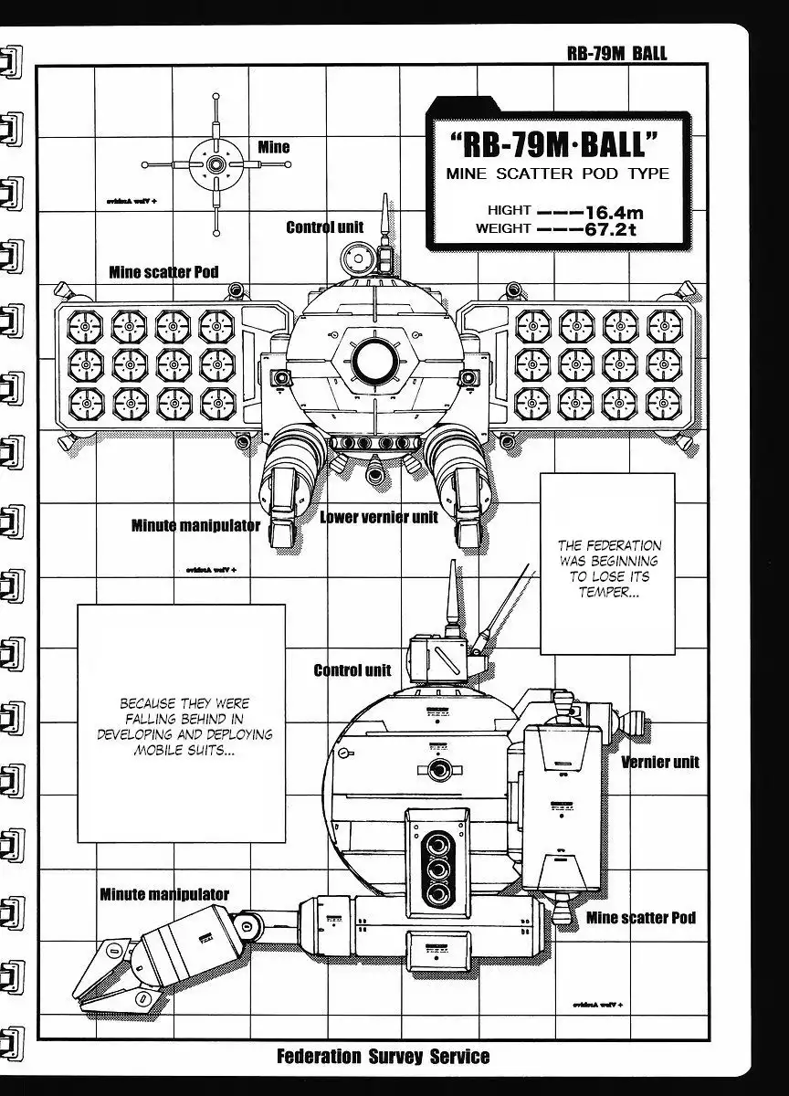 Mobile Suit Gundam MSV-R: Return of Johnny Ridden Chapter 3 8